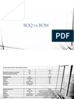 BOQ Vs BOM PDF