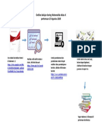 Outline Belajar Daring Matematika Kelas X APHP