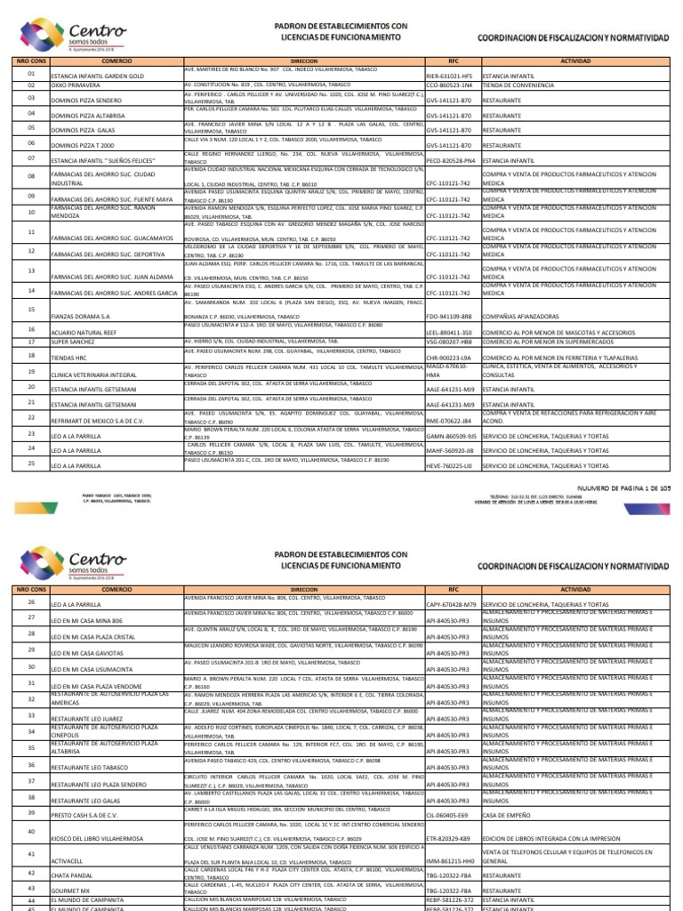 transparencia Villahermosa Gob Mximagesdocumentos Transparenciaarticulo 1316 13er Trimestre 17art 13 Establecido Pdf Mexico Gobierno