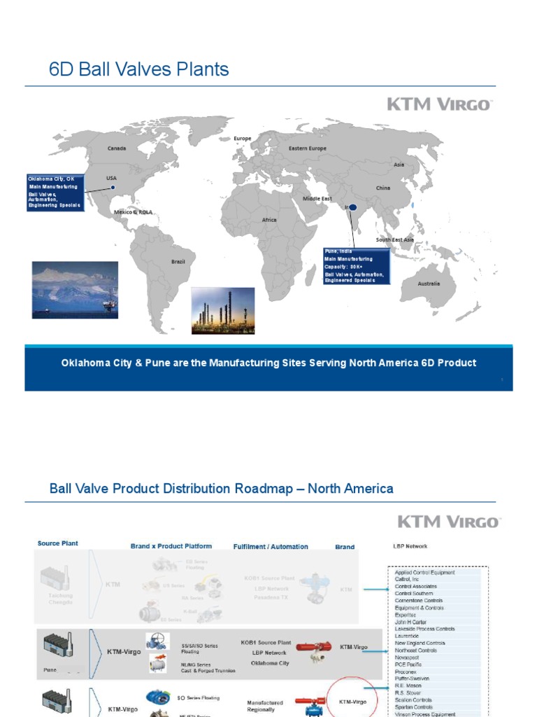 Emerson KTM Overview PDF Valve Gases