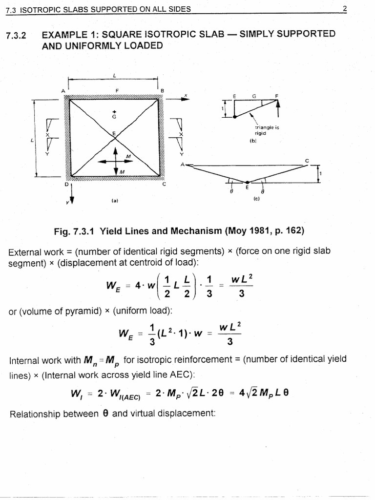 Yield Line | PDF