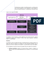 R01. Tipos de Ética