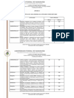 UFMA Campus Pinheiro Activities Hour Equivalency Chart