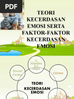Download Teori kecerdasan emosi danpptbaru by sweetcandy_ninety SN50835273 doc pdf