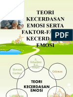 Teori Kecerdasan Emosi Dan - Pptbaru..........