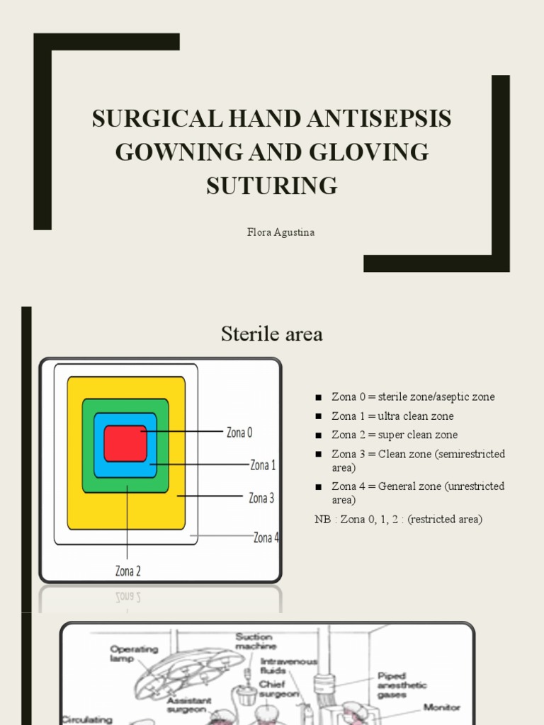 Surgical Hand Antisepsis Gowning and Gloving Suturing Flora Agustina
