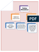 Tablas Dinamicas (Mapa)