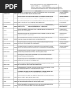 Download JUDUL SKRIPSI by prodifisika SN50835689 doc pdf