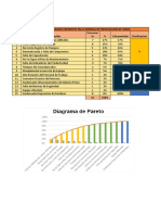 Problemas principales en bodega de producción de vinos