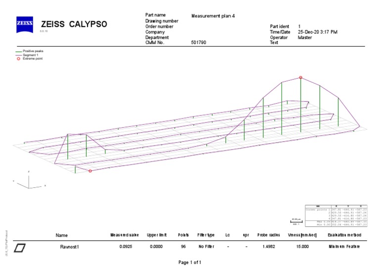 Zeiss Calypso Measurement Plan 4 PDF Teaching Mathematics