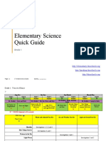 Elementary Science Quick Guide: Page - 1 1 Grade Science Scales Updated 5/18/2021