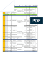 Geography Unit Plan - Cluster 1