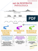 Respiratii Patologice