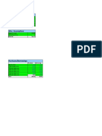 Project Assumptions and Cash Flow Forecast for 12-Unit Development