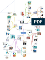 ANALISIS_Y_DISEO_DE_PUESTOS( TEMA3)