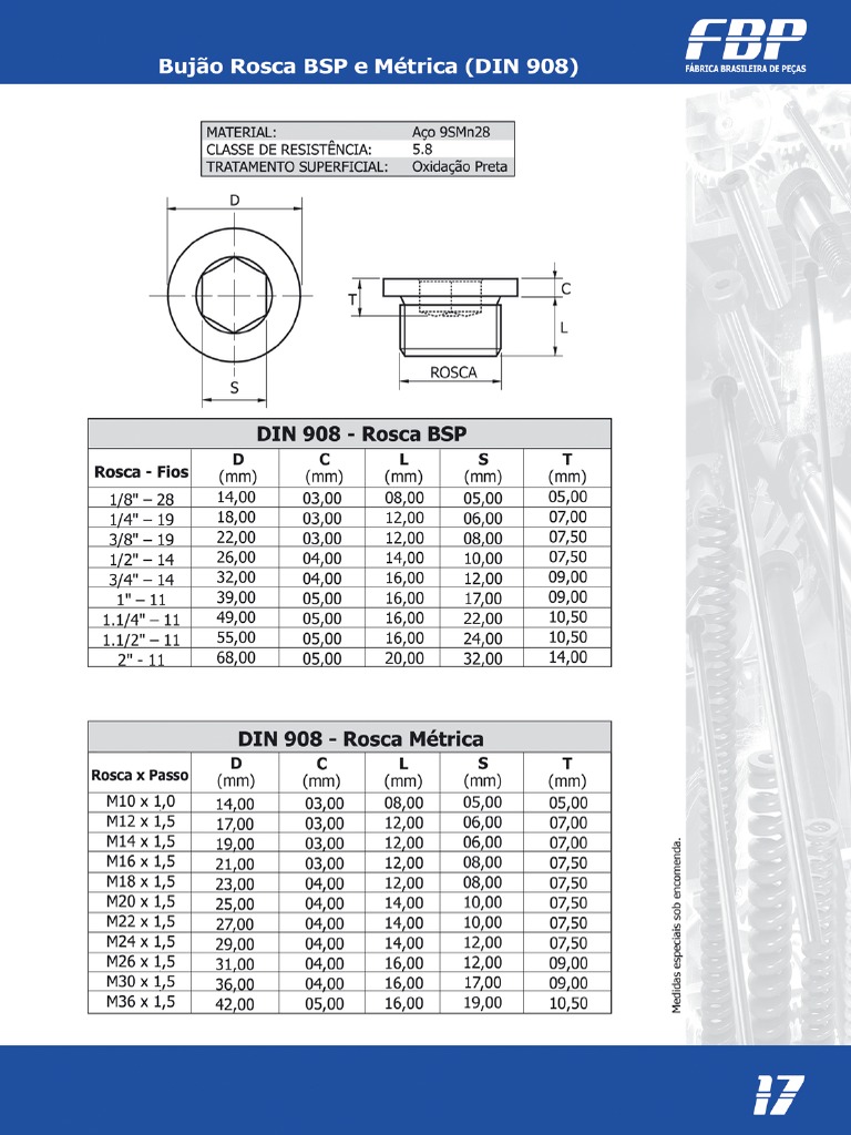 Bujão BSP e MÉTRICO - DIN 908 | PDF