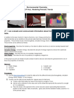 Julia Martins - Modeling Periodic Trends Project Aol
