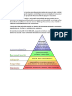 Liderazgo Transaccional