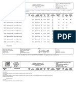 FC Ensayo KG/CM % de F'C Asto CM F'C KG/CM Edad Dias Fecha Fundido Obser Vación Con Clusión Muestra No. Localización Dtro CM Altura CM Tipo Fractura