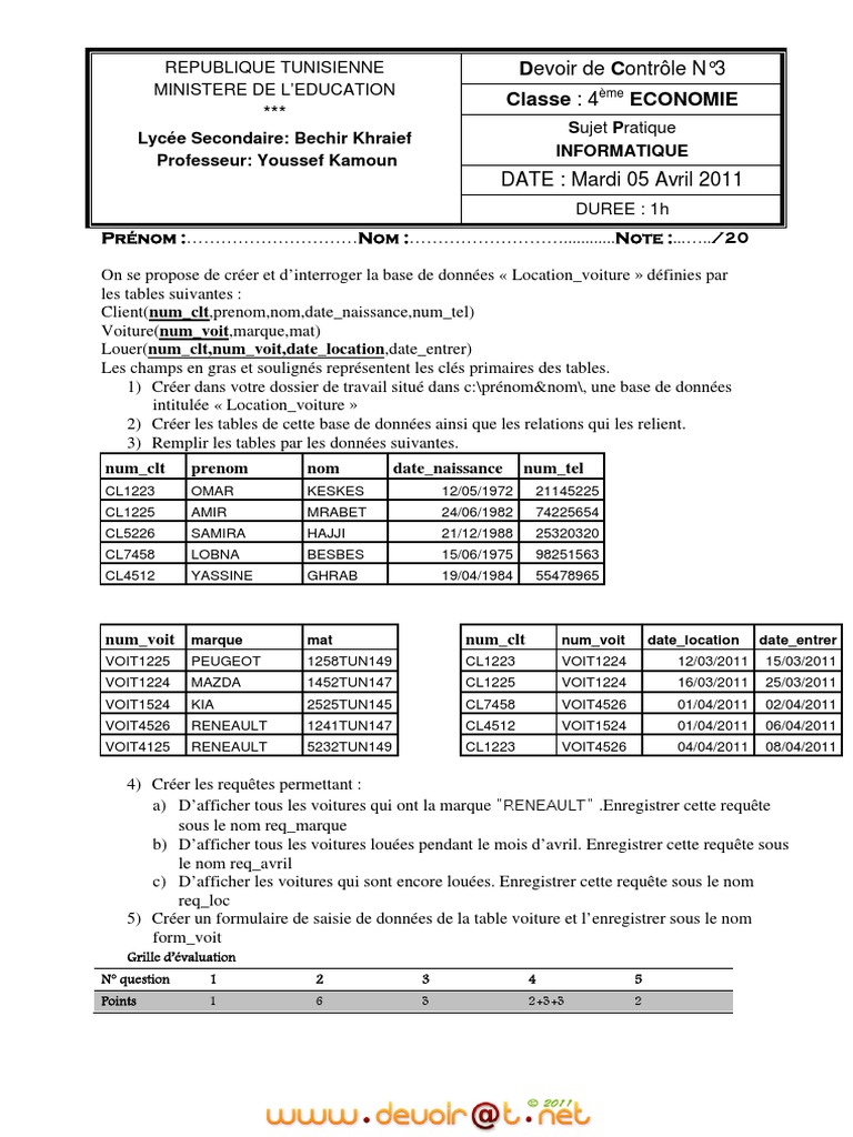 Devoir Pratique Informatique Bac Éco | PDF | Informatique ...