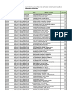 005 Pot Distrital