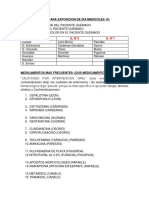 Division de Grupos y Medicamentos