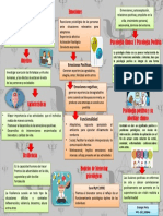 Psicologia Positiva