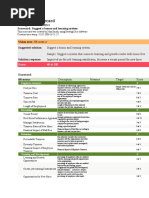 Balanced Scorecard - HR