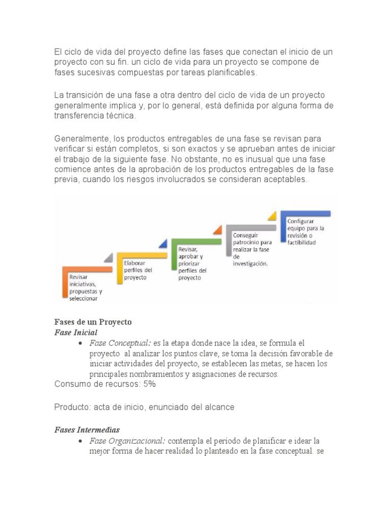Fases del Ciclo de Vida de un Proyecto | PDF | Gestión de proyectos ...