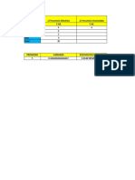 Analisis Distribucion de Frecuencia - XLSX Marvin Bejarano