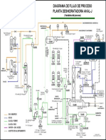 General Deshidratadora Con Variables para Procedimiento