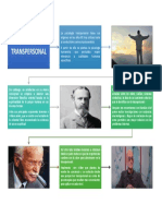 Psicologia Transpersonal