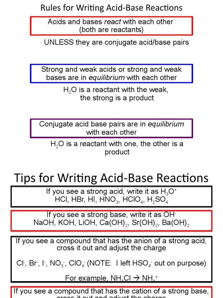 Buffers and Titrations Post PDF Buffer Solution Titration