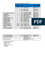 Jurnal Tugas Kel 4