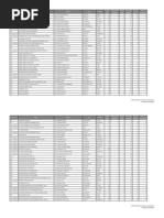 Covid-19 Report Posted 05182021