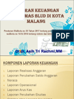 Presentasi Laporan Keuangan BLUD PKM ( kota Malang)