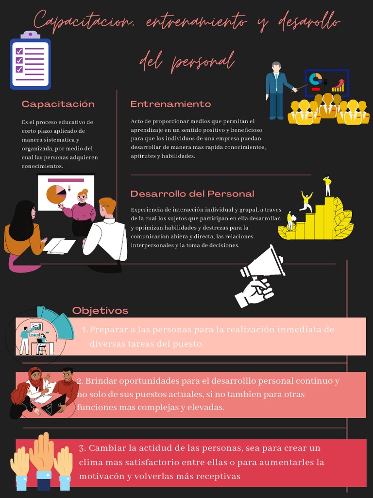 Actividad Unidad 4 | PDF | Crecimiento personal y profesional | Ciencia ...