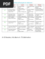 Day Breakfast Lunch Snacks Dinner: Meal Plan and Food Guide For Adolescents