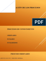 5 Clasificacion de Los Procesos