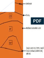 3dp-high-angle-well-evaluation-build-modify-boundary