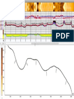 3dp-high-angle-well-evaluation-display-logs-gif