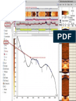 3dp-high-angle-well-evaluation-synchronized-dips-picking