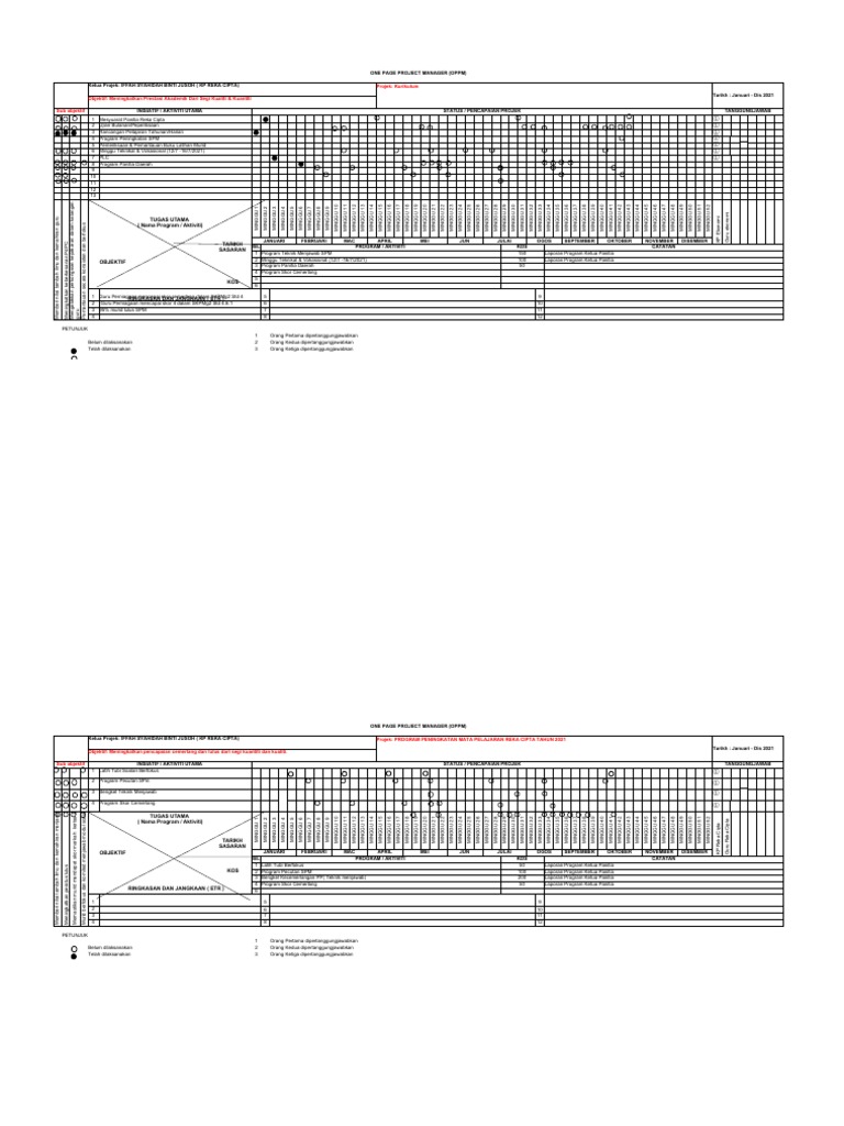 Oppm RC 2021 | PDF