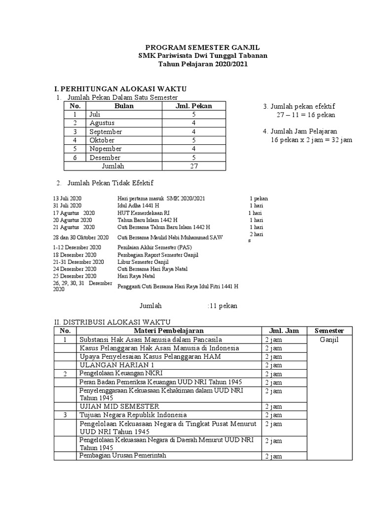 Program Semester Ganjil SMK | PDF