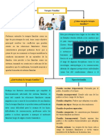 Tarea de La Semana I Terapia Familiar