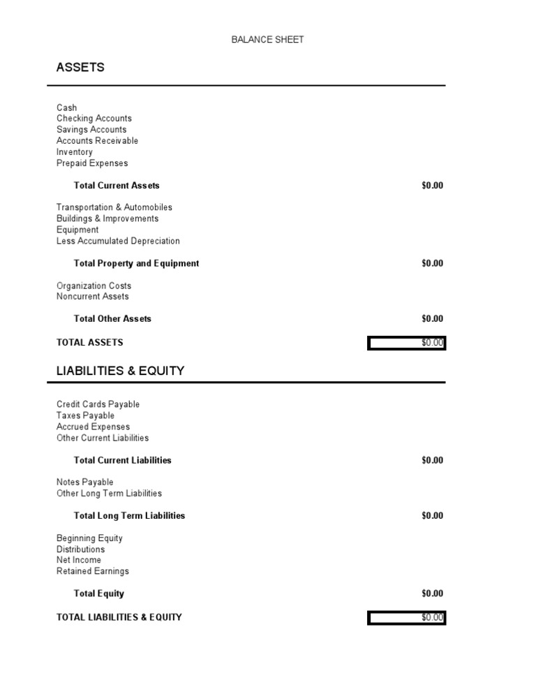 Pro Balance Sheet | PDF