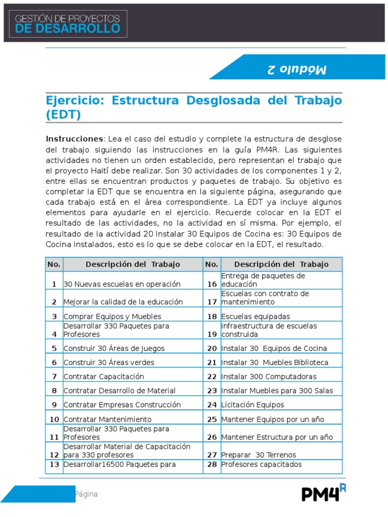 19 Modulo 2 Ejercicio Edt 1 4 PDF Free | PDF | Informática y tecnología ...