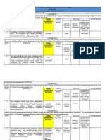 Instrumen Rumah Sakit II FORMAT WORD