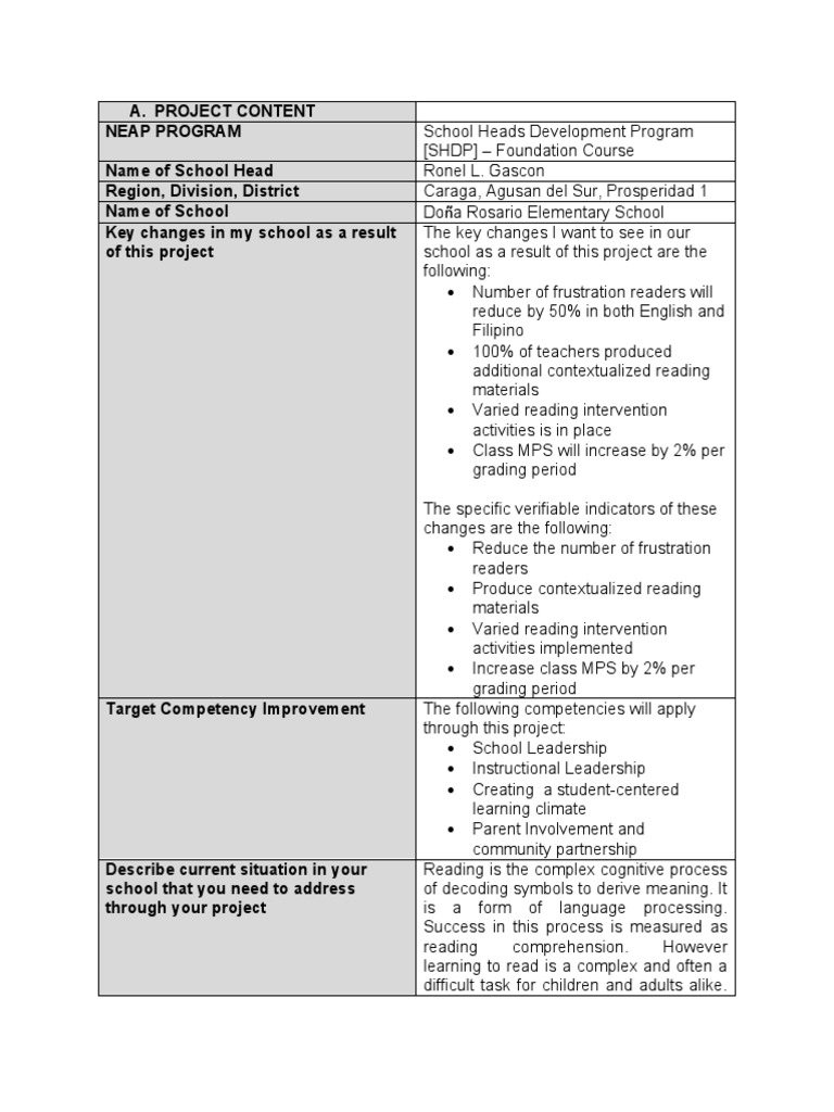 SHDP Application Project. RGdocx | PDF | Evaluation | Reading Comprehension
