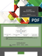 Konsep Pra Dan Daftar